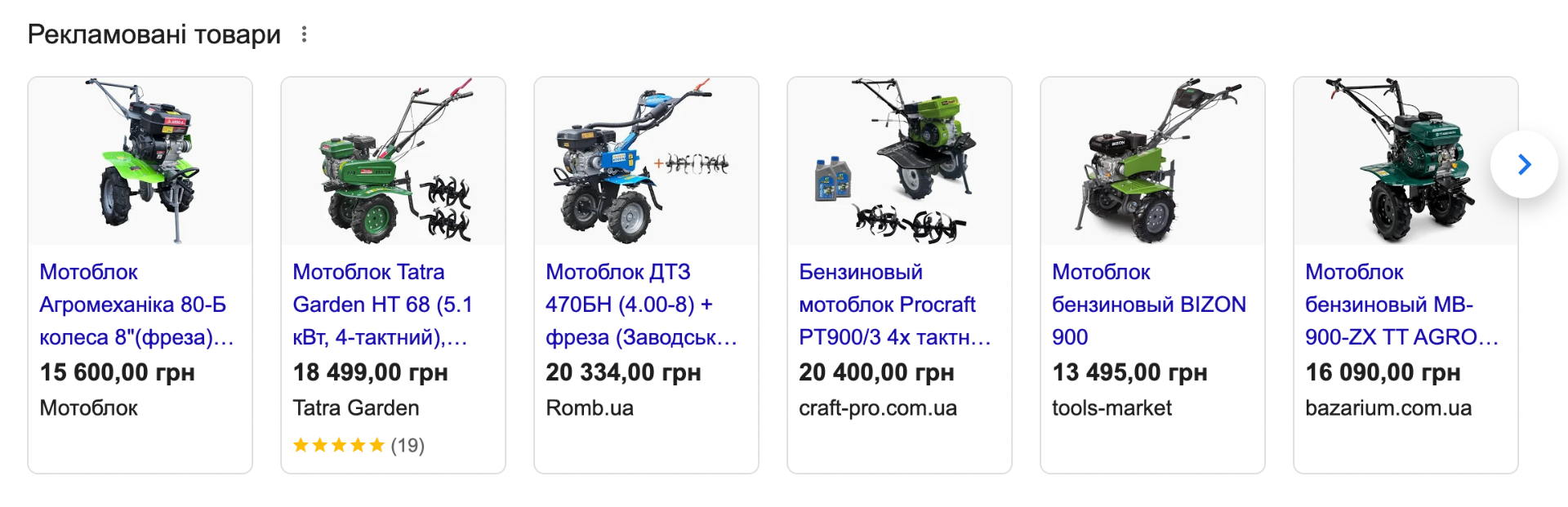 Приклад каруселі Google Shopping з товарами